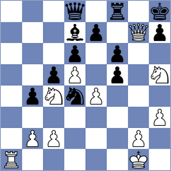 Laddha - Kuzuev (chess.com INT, 2025)