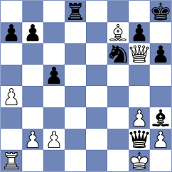 Karbasian - Shahbazi (Chess.com INT, 2021)