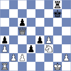 Bortnyk - Petrosyan (Chess.com INT, 2020)