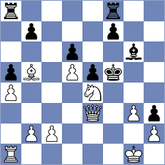 Sathvik Adiga - Golubovic (chess.com INT, 2024)