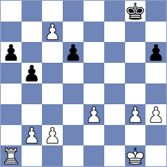 Kilpatrick - Ward (ICC INT, 2009)