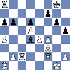 Nanditha - Gosh (chess.com INT, 2025)