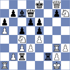 Kosakowski - Dixit (chess.com INT, 2025)