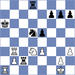 Itkis - Maxutov (Chess.com INT, 2021)