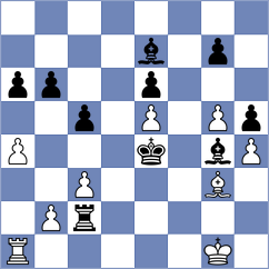 Putri - Shapiro (chess.com INT, 2024)