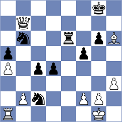 Alaimo - Essing (chess.com INT, 2025)