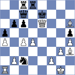 Dukic - Jiang (Laval Quebec CAN, 2024)
