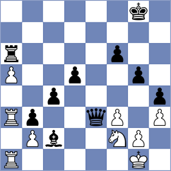 Melikyan - Chylewski (chess.com INT, 2025)
