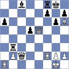 Czernek - Riverol (chess.com INT, 2023)