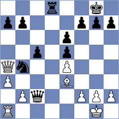 Deveci - Sarana (chess.com INT, 2025)