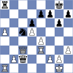 Montano Vicente - Mirza (chess.com INT, 2025)
