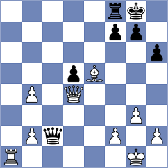 Shapiro - Alivodic (chess.com INT, 2024)