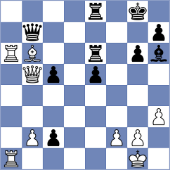 Olm Milligan - Zhao (Canberra, 2001)