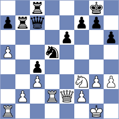 Jovanovic - Martinovic (Veli Losinj CRO, 2024)