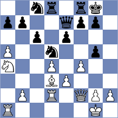 Waldhausen Gordon - Rendle (England ENG, 2025)