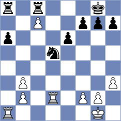 Reimanis - Mousavi (Chess.com INT, 2019)