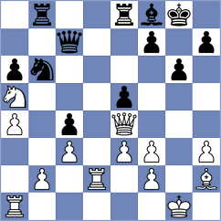 Zhao - Prokhorov (chess.com INT, 2025)