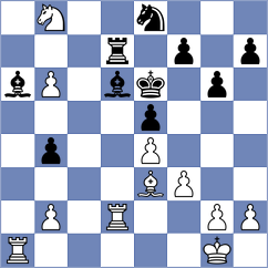 Iskusnyh - Kaufman (chess.com INT, 2024)