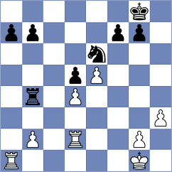 Kremenietsky - Novogrudsky (Tula, 2004)