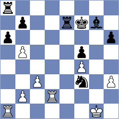 Caku - Hajiyev (chess.com INT, 2024)