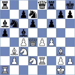 Demchenko - Zmijanac (chess.com INT, 2025)