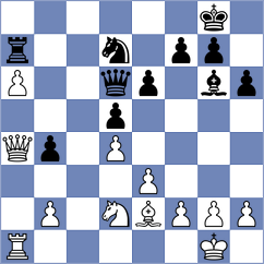 Reshetnikov - Ermolaev (chess.com INT, 2025)