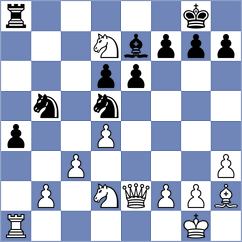 Rastbod - Banusz (chess.com INT, 2025)