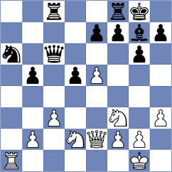 Seifert - Degenbaev (chess.com INT, 2023)