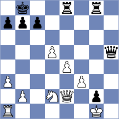 Manning - Kessler (Mureck, 2005)