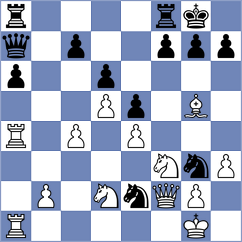Gimenez Aguirre - Shimanov (chess.com INT, 2023)