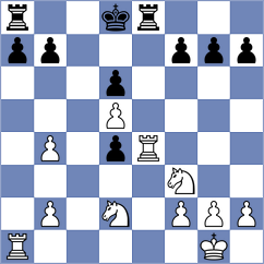 Tian - Agharkar (Fremont, 2005)