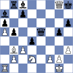 Kilic - Malyi (chess.com INT, 2022)