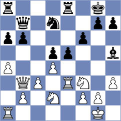 Bauyrzhan - Palchuk (chess.com INT, 2024)