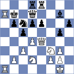 Lai - Gbiorczyk (chess.com INT, 2025)