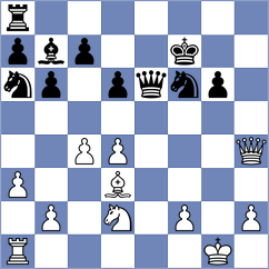 Montano Vicente - Gonzalez Velez (chess.com INT, 2024)