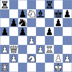 Mehrabi - Mohamadi (Chess.com INT, 2021)