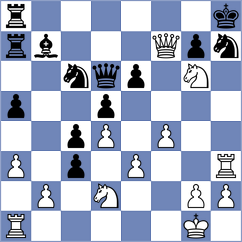 Weetik - Jakubowska (chess.com INT, 2022)