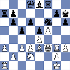 Batallas Tituana - Shrenik Peddibhotla (lichess.org INT, 2022)