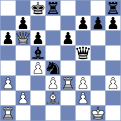 Garcia Dorado - Situru (lichess.org INT, 2022)