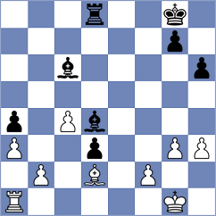 Harish - Marjanovic (chess.com INT, 2024)