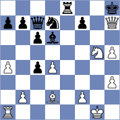 Topchess2 - Rrhioua (Playchess.com INT, 2004)
