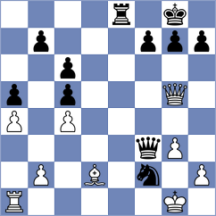 Horvath - Tsydypov (chess.com INT, 2021)