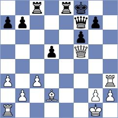 Nicholls - Farrington (Wellington, 2012)