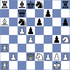 Bryakin - Chelushkina (Belgrade SRB, 2024)