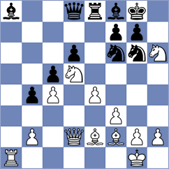 Ganguly - Klinova (Gibraltar, 2006)