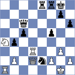 Scepanovic - Rajkovic (Belgrade, 2007)