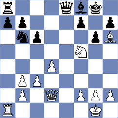 Papayan - Shuvalova (chess.com INT, 2023)