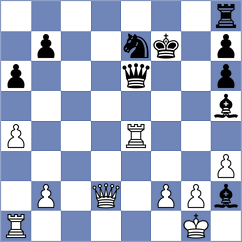 Krastev - Lindgren (Munich GER, 2025)