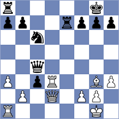 Lopez Hernandez - Barroso Law (Guines, 1998)