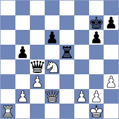 Schiller - Weirowski (Gross Groenau, 2008)